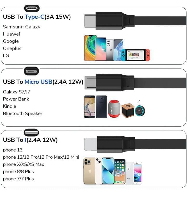 King Shine Multi Retractable 3.0A Fast Charger h5swdg-k7