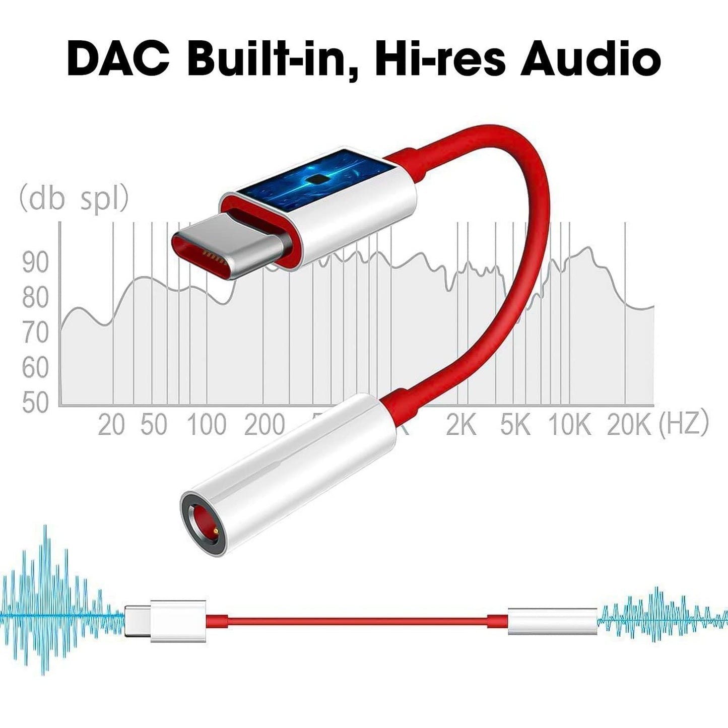 Type C to 3.5 mm Jack Audio Connector h5swdg-k7