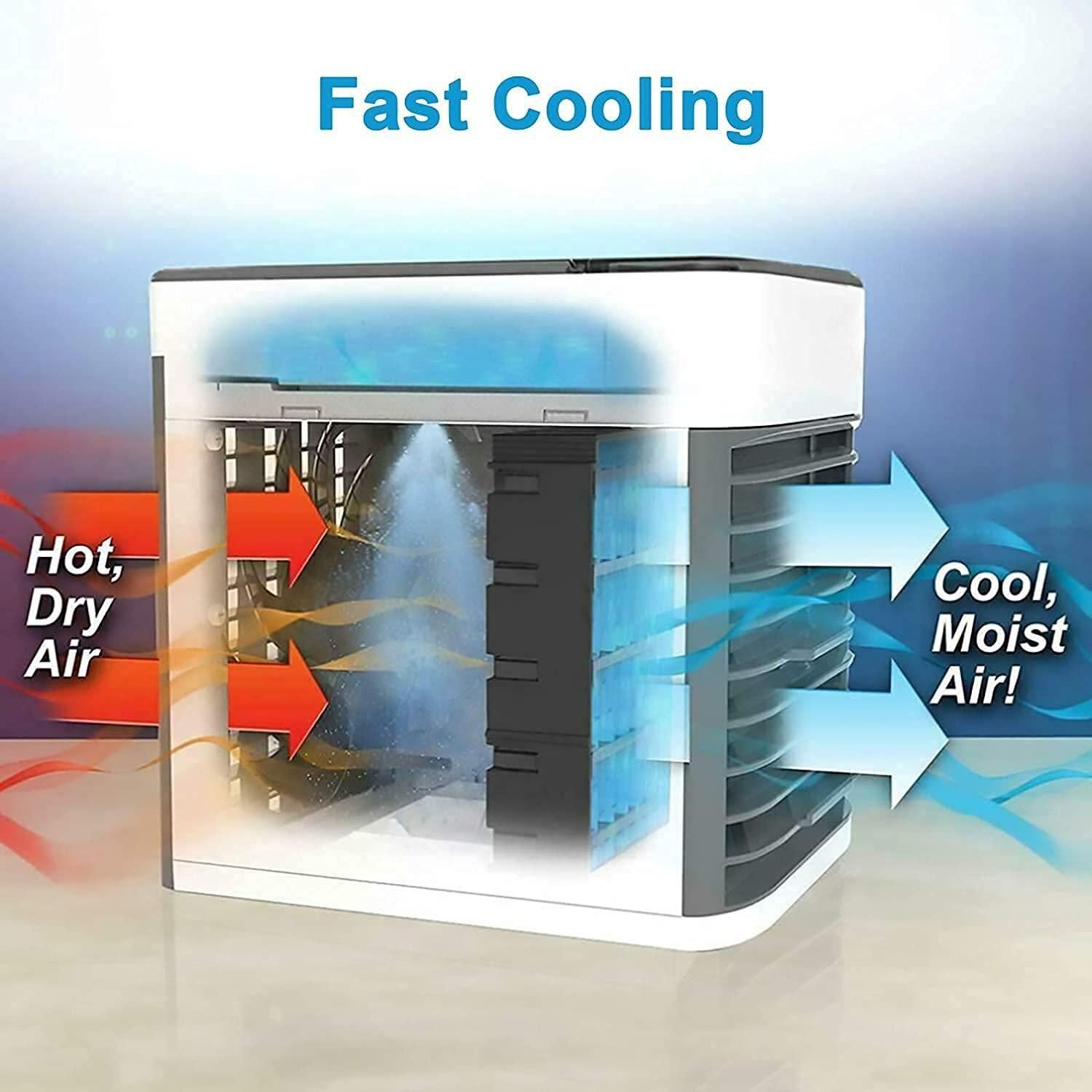 Mini Air Conditioner Air Cooler h5swdg-k7