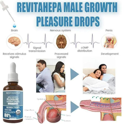 Men's Growth Vitamin Drops 30 ml