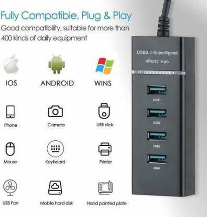 Auto Ryde 3.0 USB SUPER SPEED USB HUB h5swdg-k7